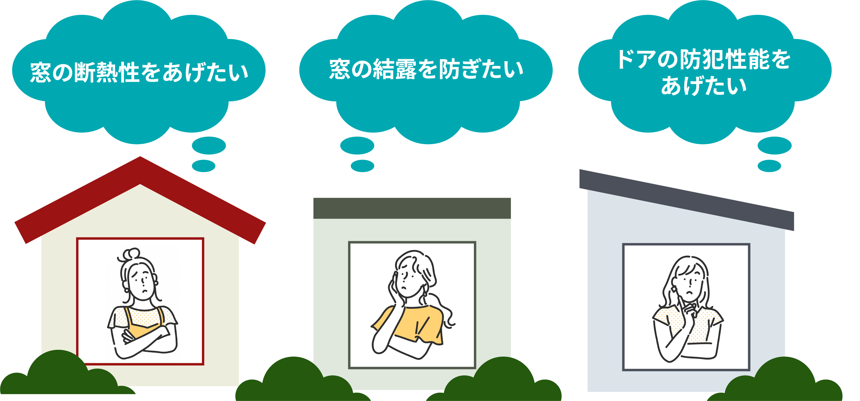 ･家の遮熱性を上げたい・窓にカビが生えてしまった・玄関ドアの防犯性能を上げたい