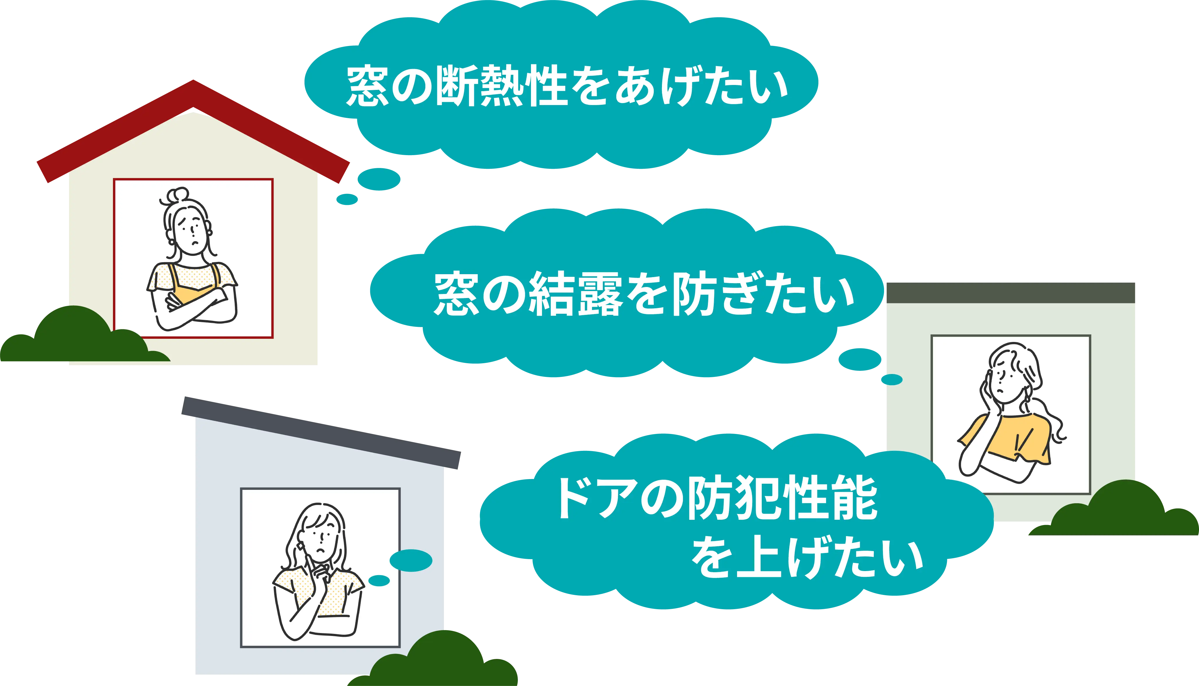 ･家の遮熱性を上げたい・窓にカビが生えてしまった・玄関ドアの防犯性能を上げたい